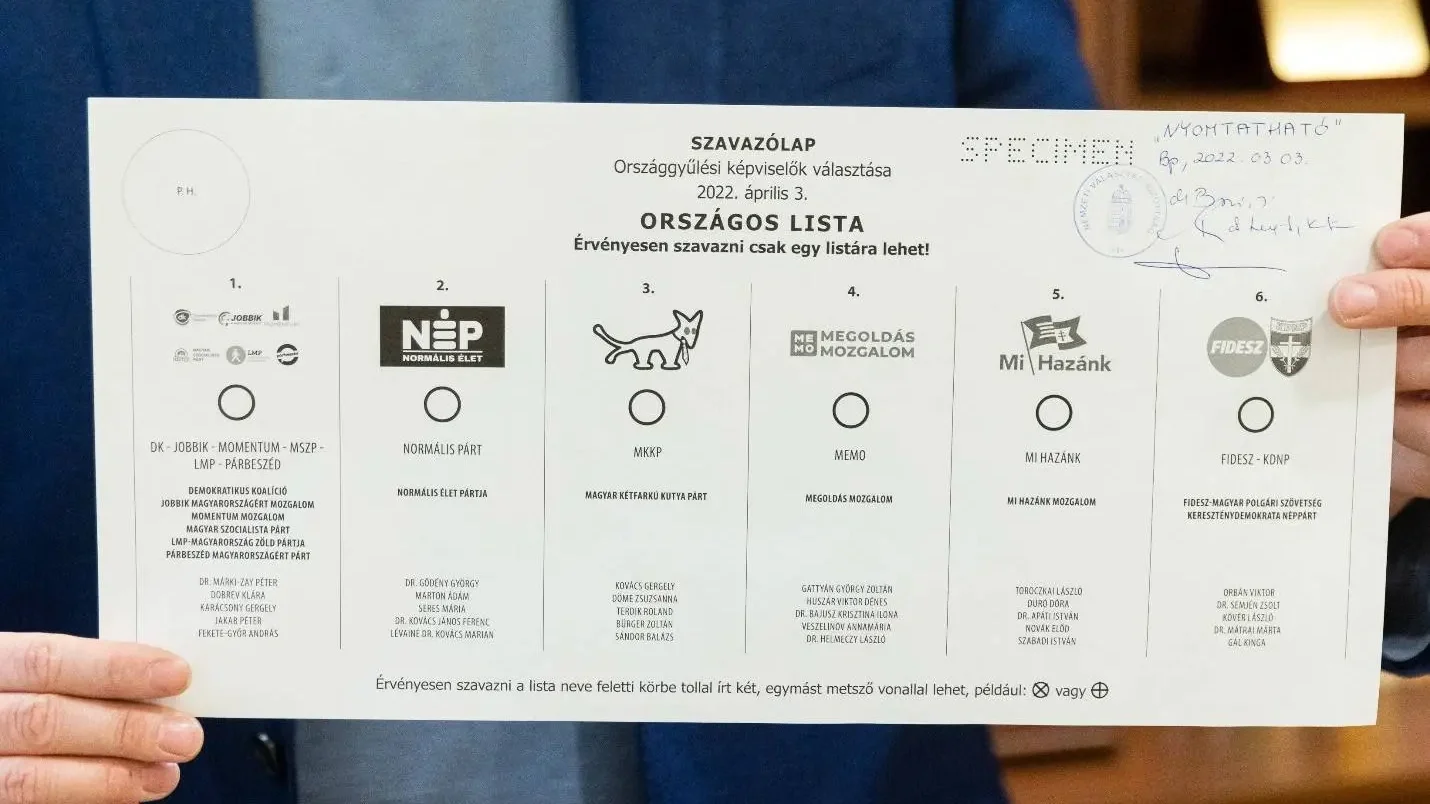 Kép forrása: Novák Előd 